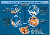 Рекомендации по обращению с пиротехникой