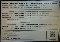 Тарифы на коммунальные услуги г.о. Мытищи